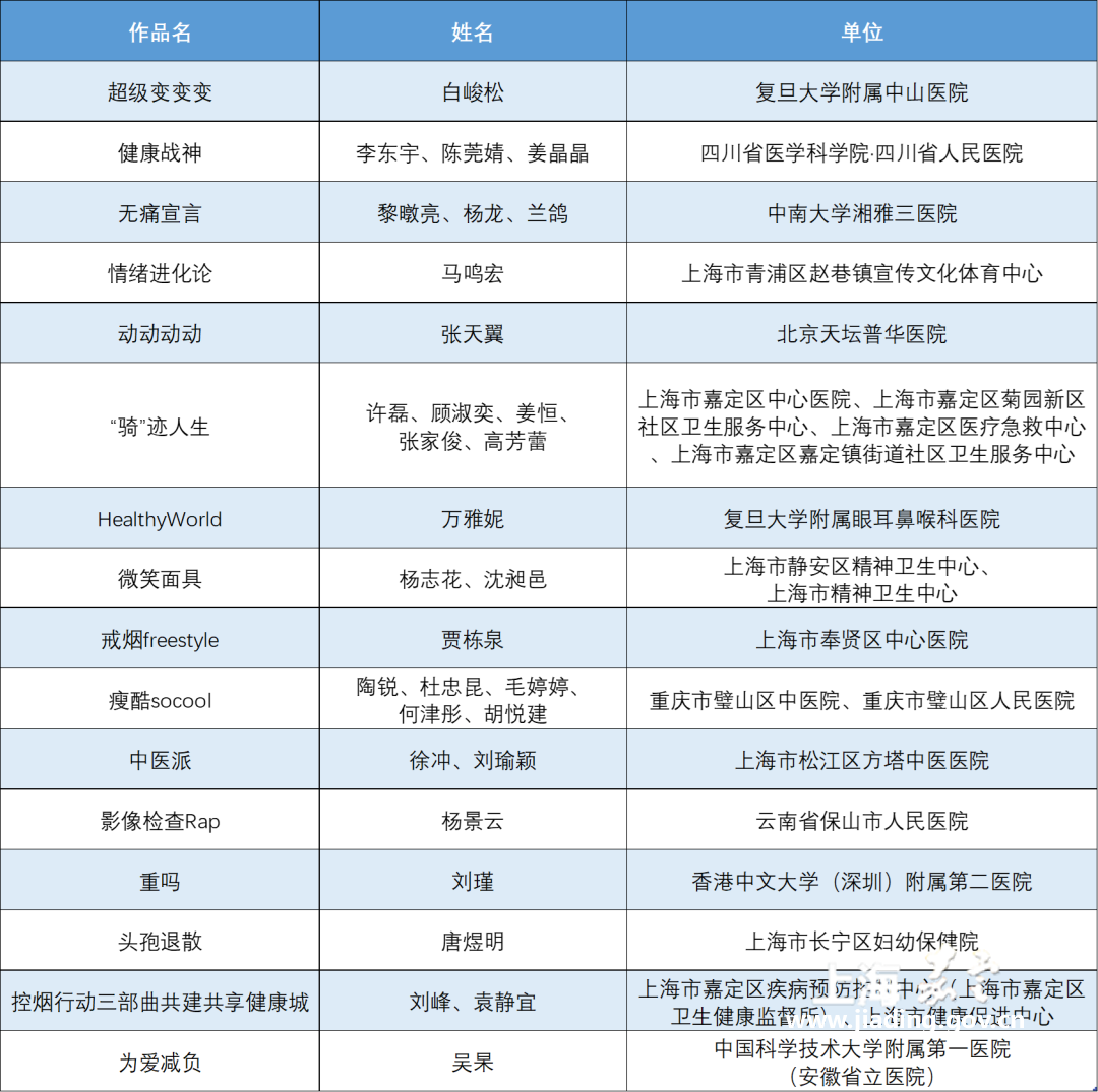 16d7cefbde11464eb91f3a18680c5112.png 16d7cefbde11464eb91f3a18680c5112.png